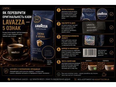 Як перевірити оригінальність кави Lavazza — 5 ознак