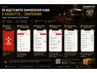 Як відстежити замовлення кави в kavavitto — покроково